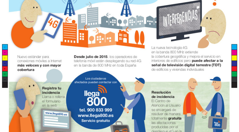 La tecnologia mòbil 4G continua desplegant-se a Sant Sadurní