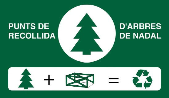 L’ajuntament habilita punts de recollida d’arbres de Nadal en diferents espais de Vilafranca