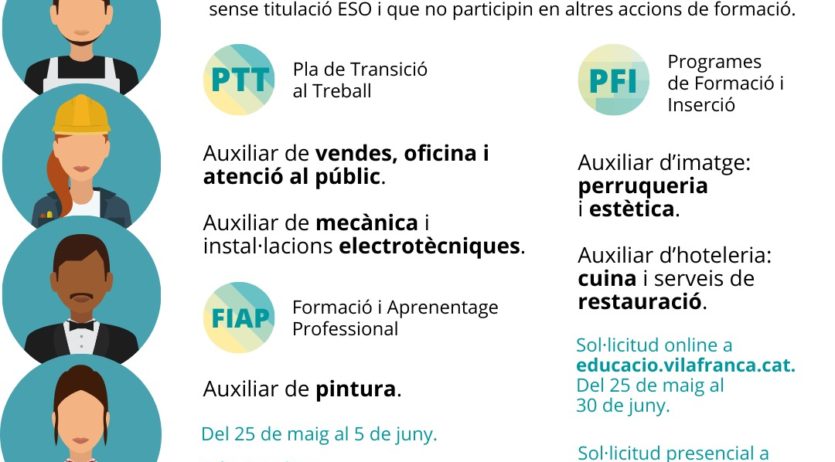 Els Programes de Formació Inserció de Vilafranca obren la preinscripció per al curs 2020–2021