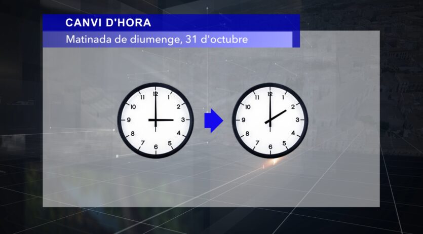 Aquest cap de setmana es fa el canvi d’hora