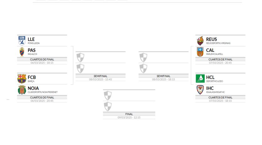 Ja es coneixen els horaris de la Copa del Rei d’hoquei patins